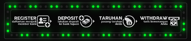 BOLA128 Jackpot